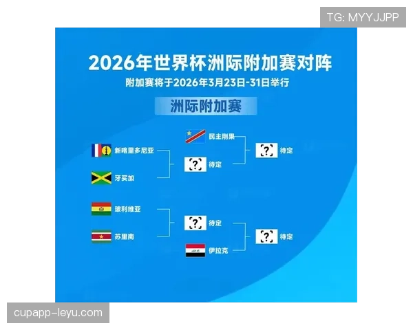 世界杯附加赛激战正酣：球队全力冲刺最后出线席位