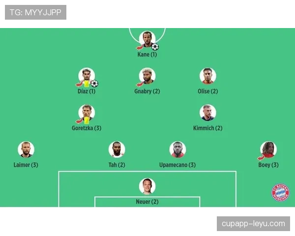 德甲转会市场深度解析：各俱乐部战略布局与竞争格局初现