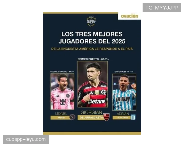 南美足球新星集体爆发,新一代天才球员状态回暖引全球瞩目 南美足球新星集体爆发,新一代天才球员状态回暖引全球瞩目