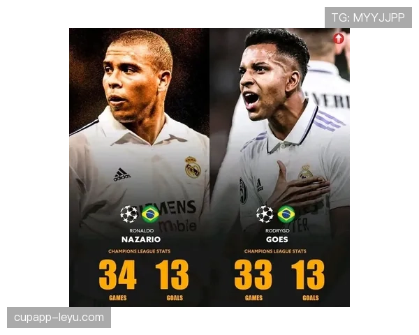 Rodrygo创下欧冠历史最年轻进球者新纪录，表现引发广泛关注