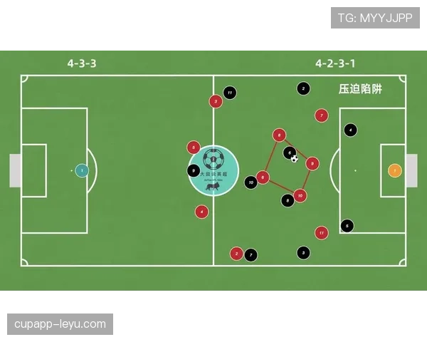 Musiala在4-2-3-1阵型中的角色与表现分析