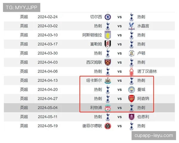 热刺赛季初强势难掩后续乏力，高开低走趋势逐步反映在争四形势中